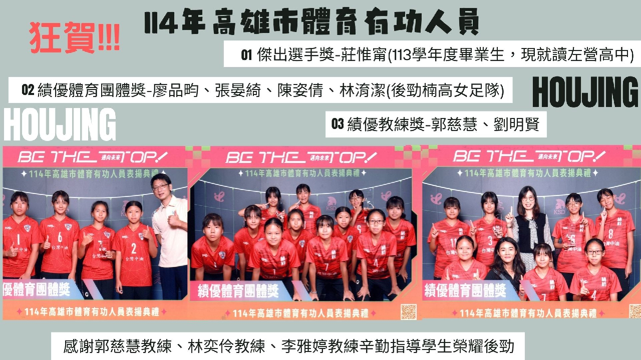 114年高雄市體育有功人員