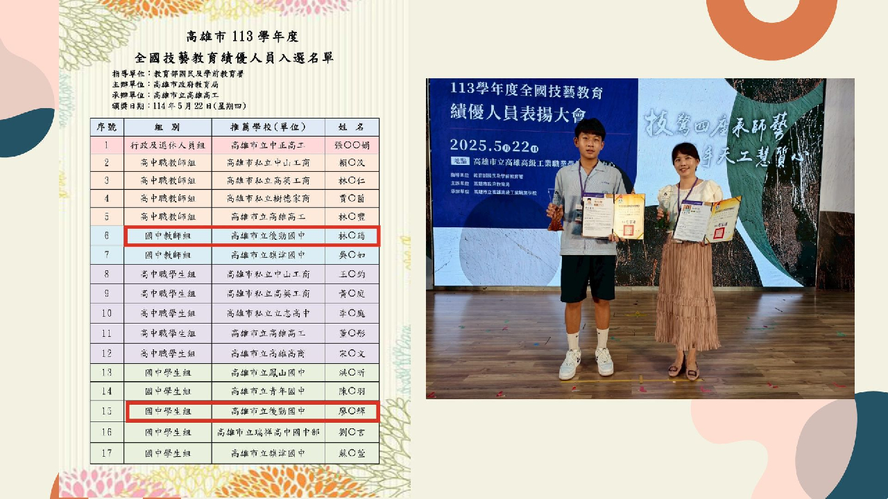 全國技優(2位).jpg