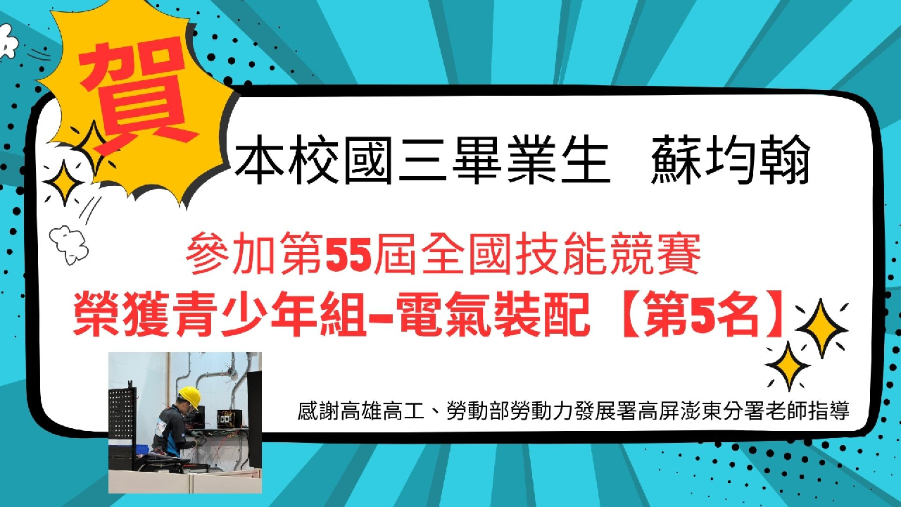 第55屆全國技能競賽-青少年組英雄榜